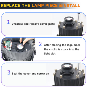 ไฟโปรเจคเตอร์เตือนความปลอดภัยในอุตสาหกรรม200W ไฟ LED เครนป้ายเตือนไฟโปรเจคเตอร์รูปแบบ Gobo ปรับแต่งได้ฟรี - Product Image 3