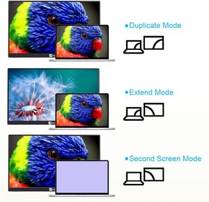 13,3 pulgadas 2K pantalla tecnología de panel de pantalla Gaming PC LCD monitores portátil Ordenador de pulgadas para teléfono PC USB - Product Image 3