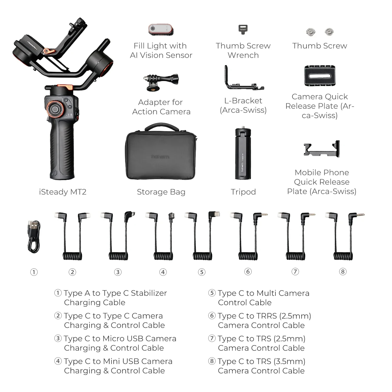 ISteady MT2 Kit