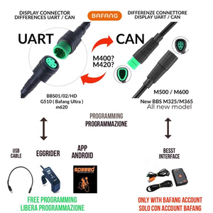 Joyebikes Bafang Besst Tool for Bafang <strong>UART</strong> /CAN SYSTEM BBS BBSHD M510 M600 M620 - Product Image 3