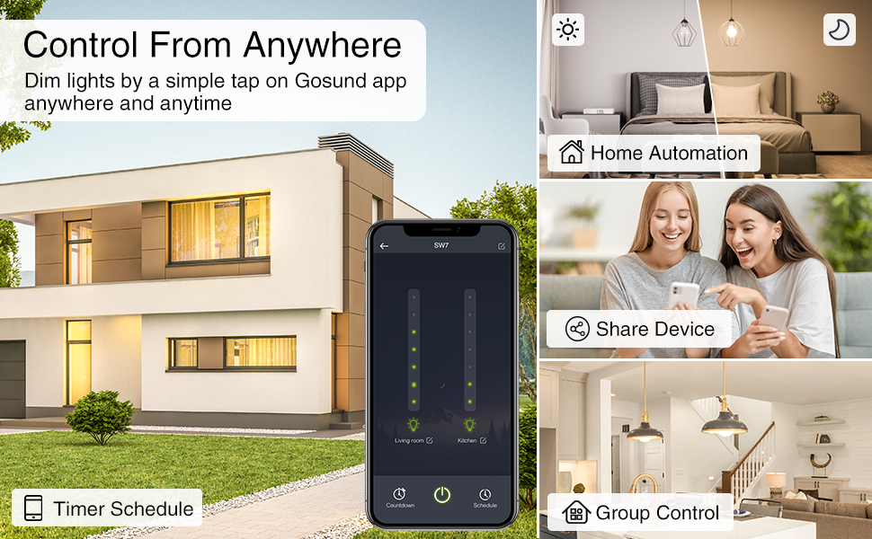 US Smart Wi-Fi Ceiling Fan and Light in-wall Dimmer Switch