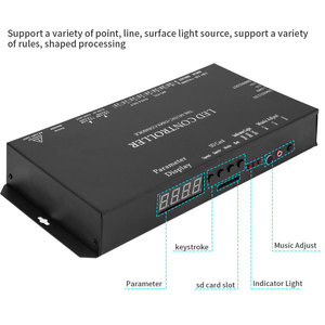 Контроллер со светодиодной полосой - Product Image 3