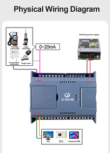 Huaqingjun 16-Channel RS485 modulo di ingresso analogico 0-20mA 4-20mA Modbus RTU AI Board per trasmettitore di umidità - Product Image 6