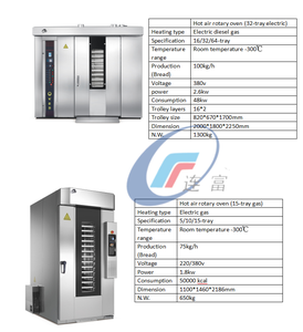 Lianfu 32-Tray Dough <strong>Chiller</strong> Double-Door Dual-System Freezing Refrigeration Proofing Retarder for Bakeries for Wheat <strong>Corn</strong> Milk - Product Image 4