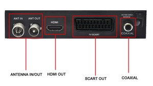 Hot Selling Full hd Terrestrial Receiver <strong>Mpeg</strong> 4 Dvbt2 Set Top Box <strong>Dvb</strong>-t2 Tv <strong>Decoder</strong> Tuner