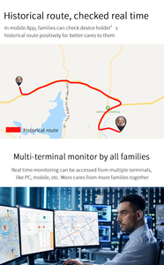 Software de servidor seguro en la nube Solución de sincronización de datos en tiempo real Aplicación Netty basada en la nube para dispositivos Smartwatch LoRaWAN Gestión de datos - Product Image 4