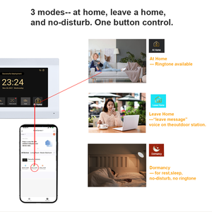 Villa <strong>Building</strong> Video <strong>Intercom</strong>, IP Video <strong>Intercom</strong> <strong>System</strong> Telephone Doorbell, <strong>Audio</strong> Video <strong>Intercom</strong> 2 Wires Video Door Phone - Product Image 4
