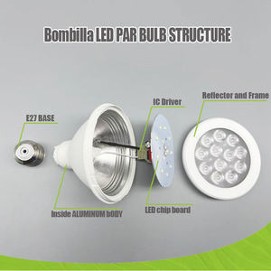 CE standart led spot aydınlatma par 30 rgbw pwm rekabetçi fiyat led spot - Product Image 2