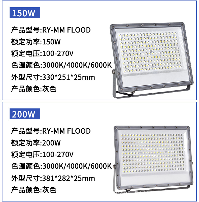 Ac180-265v 30w linéaire