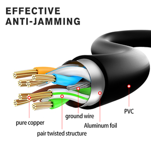 OEM 0.5M 1M 3M 10M 30M Cat5e สาย Lan อีเธอร์เน็ต Rj45สายแพทช์ FTP Cat 5e สายเคเบิลเครือข่าย - Product Image 5