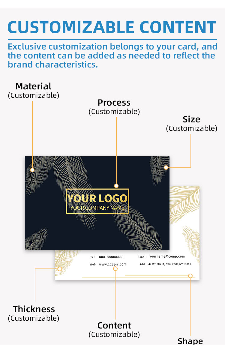 Personalizable