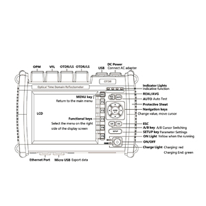 Chất lượng cao nk6000 OTDR sợi quang Tester SC nối 1310/1550/1625nm cầm tay thông minh công cụ tương thích FTTH mạng 4G/3G/Wifi - Product Image 4