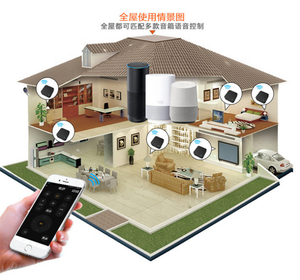 Tuya Wifi Infrared Remote <strong>Control</strong> Air Conditioner IR Infrared Voice Universal Smart Remote <strong>Control</strong> With Temperature Humidity
