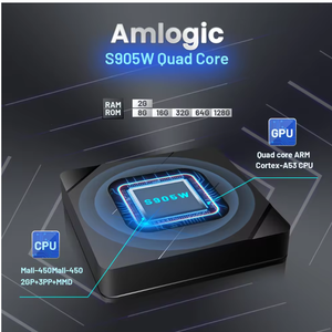 X96 Linux Smart Tv <strong>Box</strong> 2.4G 5G Dual Wifi 1000M Amlogic S905X3 Linux5.15 OS Media Player Smart Tv <strong>Box</strong> X96 Linux Set Top <strong>Box</strong> - Product Image 3