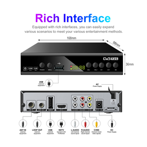 ตัวรับสัญญาณ T2จาก DVB กล่องสมาร์ทวอทช์ไอพีทีวี HD DVB-T2ฟรีเครื่องถอดรหัสอากาศ Meecast ชุดกล่องด้านบน T2 DVB ระยะไกล - Product Image 4