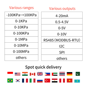 <strong>Pressure</strong> Measuring Instruments 4-20mA 0-10v Rs485 <strong>Pressure</strong> Transmitter With Ceramic Oil Gas Water <strong>Pressure</strong> <strong>Sensor</strong>