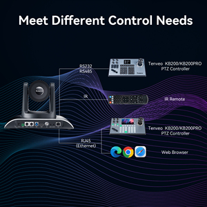 AI otomatik izleme ile Tenveo PTZ konferans kamerası 20X optik Zoom SDI/HDMI/USB3.0/LAN POE IP canlı akış kamera - Product Image 5