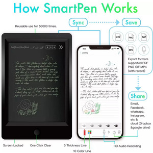 Zuverlässige Qualität Elektronische Handschrift erkennung Sync Smart Stylus Pen Set Digitale Schreib blöcke Lernmaschine - Product Image 5