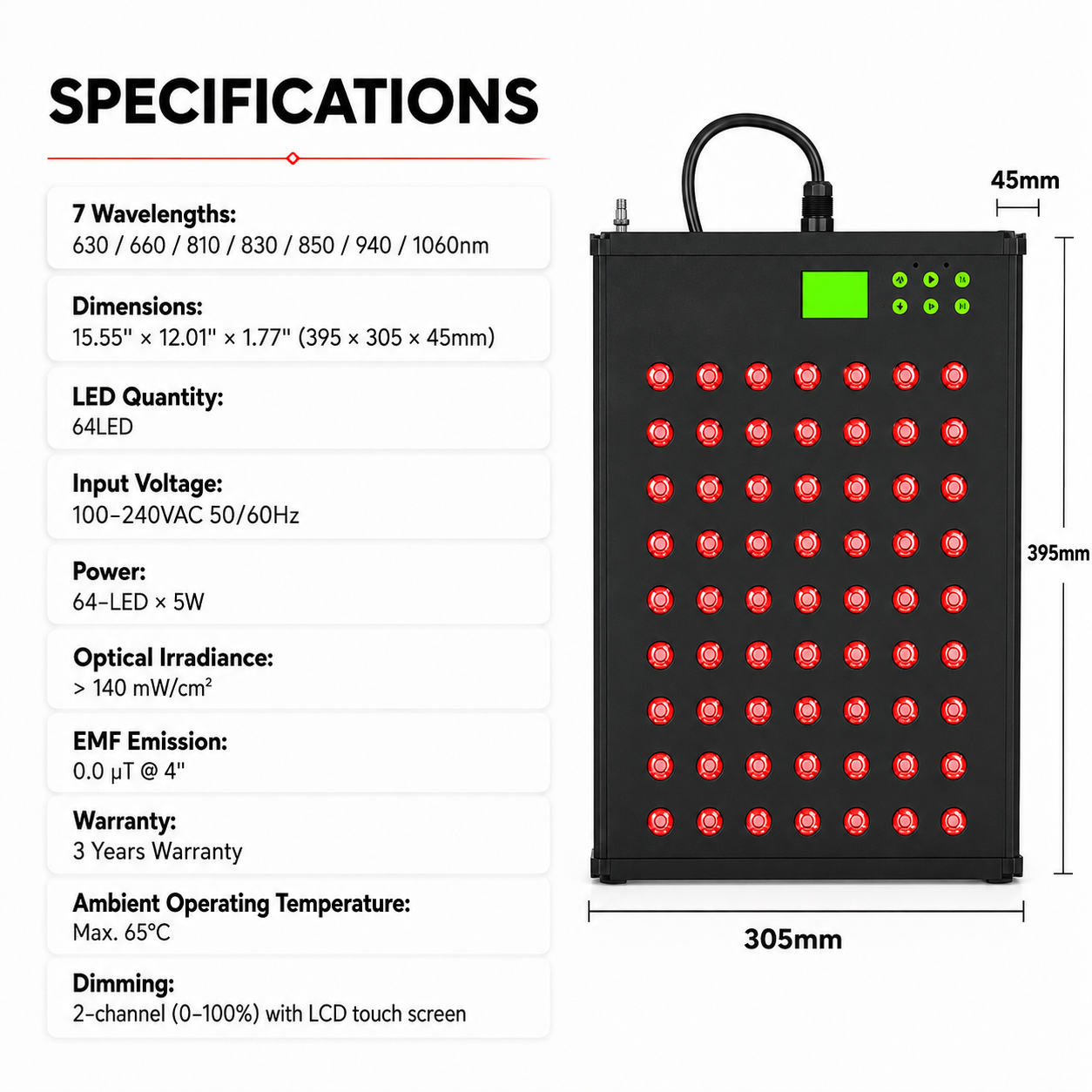 AQU-80 Small Panel