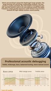 Лидер продаж, настольный динамик Bluetooth в стиле ретро с Hi-Fi звуком и освещением для вечеринки и караоке - Product Image 6