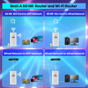 נתב 5GM04 KuWFi Wi-Fi6 5G עם חריץ לכרטיס סים, מהירות גבוהה של 3.5Gbps, Sdx62 דו-תדרי AX3000, יציאות גיגה-ביט, נתב 5g פנימי עם חריץ לכרטיס סים - Product Image 6