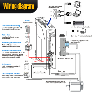 مجموعة HLTNC ZE من سلسلة W أحادية الطور <span class=keywords><strong>AC</strong></span> بجهد متردد من من من من من من من من نوع HLTNC مع تركيب شفة بتقنية التصنيع باستخدام الحاسب الآلي - Product Image 4