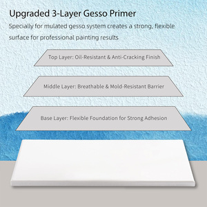 Heavy-Duty khung gỗ kéo dài vải ba primed axit-miễn phí 100% cotton trống vải cho bức tranh Acrylic dầu màu nước - Product Image 2