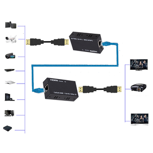 60M HD compatible con extensor de Cat5e, Cat 6, Ethernet IP TCP señal HD a Lan convertidor 1080p 3D receptor transmisor TX RX - Product Image 2