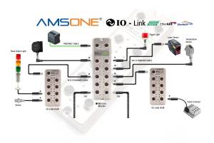 Amsone Custom Factory Direct IO-Link modulo Master Hub Slave blocco modulo Ethernet Profinet per l'automazione sensore robotico - Product Image 3
