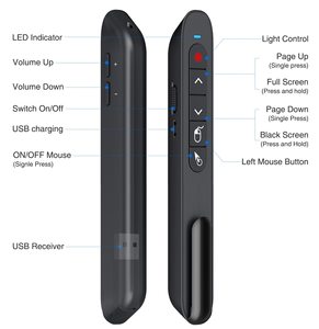 USB typc-c presentazione Clicker Air Mouse Control Wireless ricaricabile presentatore puntatore remoto PPT RF 2.4GZ Clicker PowerPoint - Product Image 6
