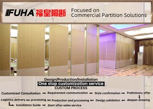 Thiết kế hiện đại có thể gập lại di chuyển phân vùng tường cho phòng tập thể dục trường biệt thự tiệc hội trường <span class=keywords><strong>synagogue</strong></span> khách sạn phòng khiêu vũ-Làm bền Melamine - Product Image 2