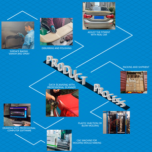 Bên Ngoài Phụ Kiện Cơ Thể Kit Bộ Dụng Cụ Cơ Thể Bóng Màu Đen Phía Trước Bumper Lip Nhựa Bodykit Đối Với Toyota Rav4 2019 2020 - Product Image 6