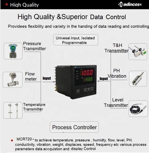 MCR720:0.2% 7 segmenti 4 cifre doppio LED Display digitale intelligente 0-10V/4-20ma/RS485 Controller PID di processo con MODBUS RTU - Product Image 4