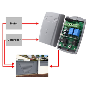 RF telecomando 433MHz Gate Receiver DC12-24V plastica rotolamento fisso codice di apprendimento - Product Image 5