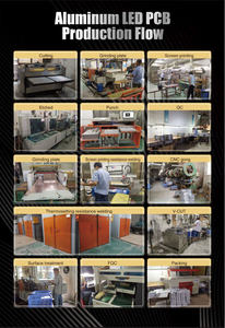 โมดูลหลอดไฟ Led แบบจีน,โมดูลไฟดาวน์ไลท์ Dob 220V 110V 3W 5W 7W 9W 12W 15W 18W ไฟ Led Pcb ไดร์เวอร์ไฟ Led Pcb - Product Image 4