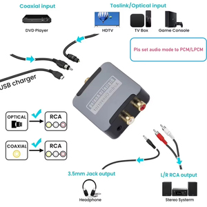 DAC Digital to Analog <strong>Audio</strong> Converter Optical SPDIF Toslink Coaxial <strong>Input</strong> to L/R RCA 3.5mm Jack Headphone Amplifier <strong>Output</strong>
