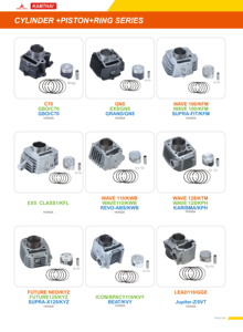 KAMTHAI ที่มีคุณภาพสูง EXCITER 135รถจักรยานยนต์55จุด5YP LC135รุ่นหน่วยกระบอกสำหรับยามาฮ่ามอเตอร์ - Product Image 4