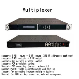 Conversión de señal de video ASI a IP a asi Multiplexor para IPTV TS Sistema de TV Multiplexor frontal - Product Image 2