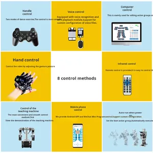 Robot bionico intelligente Arduino servizio di riconoscimento vocale a doppia gamba che balla la prevenzione degli ostacoli programmazione elettronica