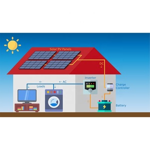 离网储能太阳能系统太阳能电池南非10KW家用太阳能系统 - Product Image 6