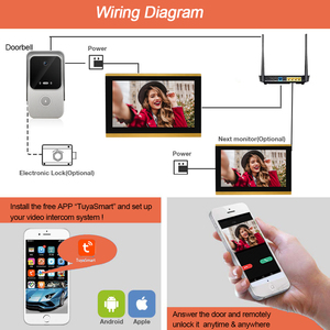 10 pollici Tuya Wifi Smart Home campanello fotocamera APP gratuita videocitofono con scheda RFIC IP CAT5 sistema di videocitofono di rete - Product Image 6