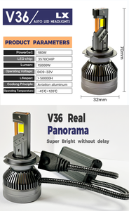 Lixin ระบบไฟ V36พลังสูงสำหรับรถยนต์, 240W เลนส์โปรเจคเตอร์ LED ไฟหน้าเลนส์ H11 H8ไฟหน้า LED ชุดอุปกรณ์อัตโนมัติสำหรับรถยนต์ - Product Image 2