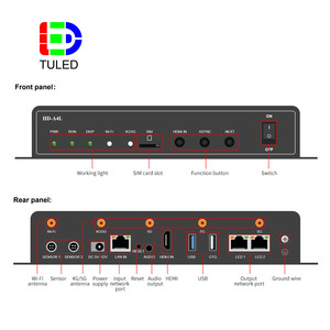 HD-A4L Wi-Fi полноцветный светодиодный видеоэкран контроллер Huidu Async Box плеер отправка коробки - Product Image 3