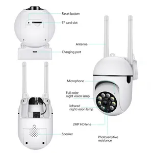 OEM A7 1080P PTZ Kamera 2 MP WLAN Kamera Heimsicherheitskamera mit Nachtsicht Bewegungserkennung 2-Wege-Audio 2.4 GHz VI365 App