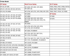 チップレスソリューションファームウェアアクティベーションコードインストラクションカートリッジチップT05A1T05A2 T05A3 T05A4 for Epson WorkForce Pro WF-C878R - Product Image 4