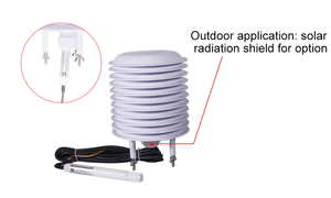 RK330-01 Popular CE SDI-12 <strong>Temperature</strong> <strong>Humidity</strong> <strong>Sensor</strong> Transmitter Customized OEM Support for Ambient Air Testing