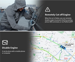車のオートバイの車の追跡のための最も安い2GリアルタイムポジショニングミニGPSトラッカーデバイス - Product Image 4