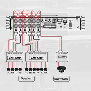 AudioWinner T1216.12D Amplificador de coche <span class=keywords><strong>DSP</strong></span> Clase D Procesador de sonido digital Interruptor de control remoto Ecualizadores Combinación de cruces - Product Image 4
