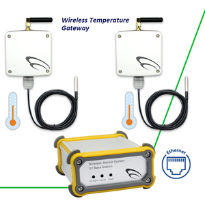 2 Sets <strong>Wireless</strong> Temperature <strong>Sensors</strong> Zigbee <strong>Wireless</strong> Monitoring System Solution Temperature Monitoring Kit - Product Image 2