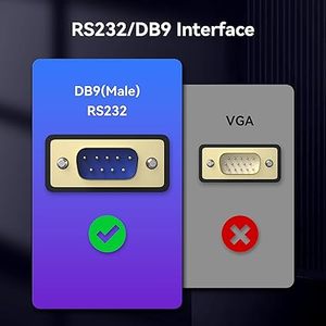 Jasoz USB 2.0เป็น RS-232อนุกรม DB9 9 PIN FTDI ชิปเซตคู่สายแปลง1.5ม. 3ม. 5ม. สำหรับ Windows Linux MacOS - Product Image 3